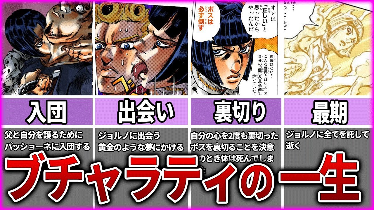 ブチャラティの人生を時系列で徹底解説