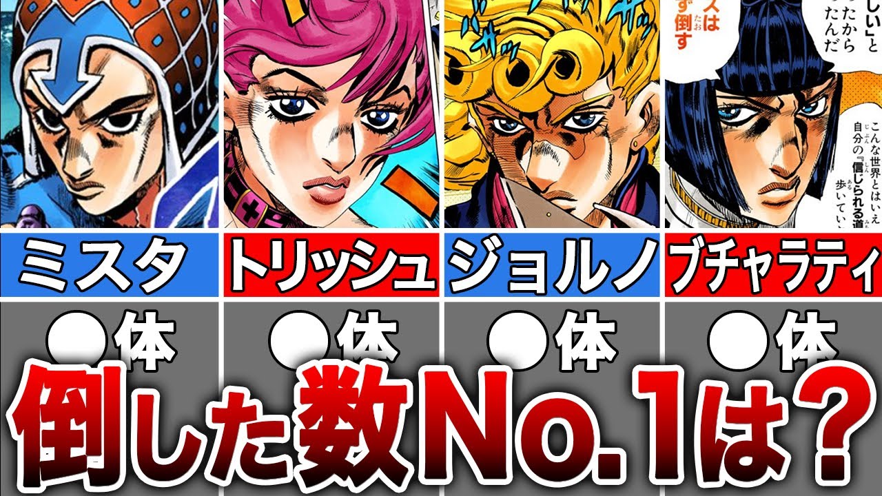 5部の護衛チームの戦績ランキング